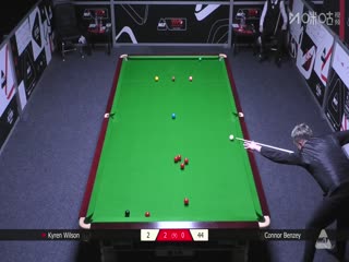 2025斯诺克武汉公开赛资格赛 凯伦·威尔逊5-0康纳·本泽 20250624封面图