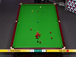24-25赛季斯诺克世锦赛第二轮 罗尼·奥沙利文6-2庞俊旭（第一阶段） 20250426封面图