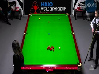 斯诺克世锦赛资格赛128进96 迪恩·杨6-3米哈乌·苏巴尔奇克（第一阶段） 20250408封面图