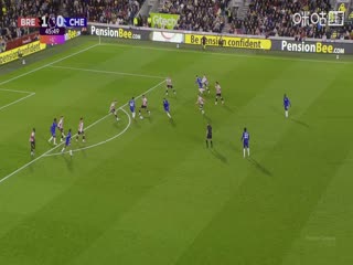 英超联赛 布伦特福德VS切尔西 20250914封面图