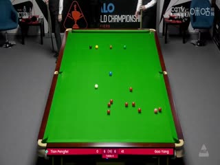 斯诺克世锦赛资格赛96进64及64进32 田鹏飞6-10高阳（第二阶段） 20250413封面图