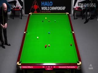 斯诺克世锦赛资格赛96进64  罗比·威廉姆斯10-4玛纳萨文·佩玛莱克（第二阶段） 20250411封面图