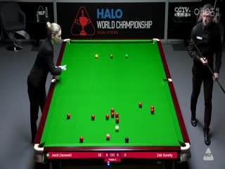 斯诺克世锦赛资格赛96进64及64进32 杰克·利索夫斯基8-10扎克·舒尔第（第二阶段） 20250413封面图