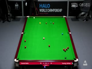 斯诺克世锦赛资格赛96进64 丹尼尔·威尔斯9-6黄佳浩（第二阶段） 20250410封面图