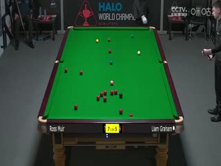 斯诺克世锦赛资格赛96进64 罗斯·缪尔10-5利亚姆·格雷姆（第二阶段） 20250410封面图