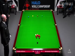 斯诺克世锦赛资格赛96进64  罗比·威廉姆斯7-2玛纳萨文·佩玛莱克（第一阶段） 20250411封面图