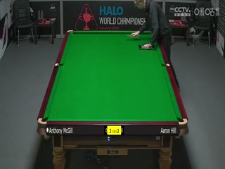 斯诺克世锦赛资格赛96进64及64进32 安东尼·麦克吉尔3-6亚伦·希尔（第一阶段） 20250413封面图