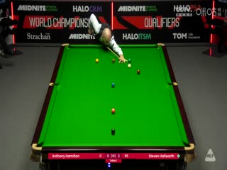 斯诺克世锦赛资格赛96进64  安东尼·汉密尔顿10-8斯蒂芬·霍尔沃斯（第二阶段） 20250411封面图