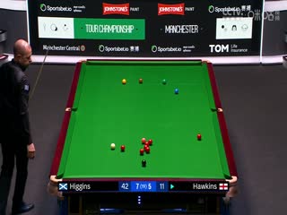 斯诺克巡回锦标赛半决赛 巴里·霍金斯7-10约翰·希金斯（第二阶段） 20250405封面图