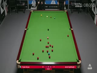 斯诺克威尔士公开赛资格赛 袁思俊4-0阿米尔·萨克霍什 20250206封面图