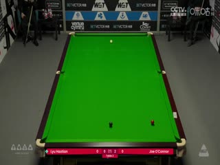斯诺克威尔士公开赛64进32 吕昊天0-4乔·奥康纳  20250211封面图