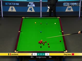 斯诺克威尔士公开赛16进8 庞俊旭1-4卢卡·布雷切尔  20250214封面图