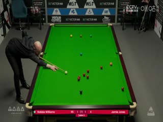 斯诺克威尔士公开赛32进16 杰米·琼斯4-2罗比·威廉姆斯  20250213封面图
