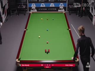斯诺克威尔士公开赛资格赛 斯坦·穆迪4-0克里斯·托顿 20250204封面图