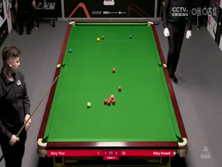 斯诺克威尔士公开赛资格赛 涂振龙4-3莱利·鲍威尔 20250205封面图