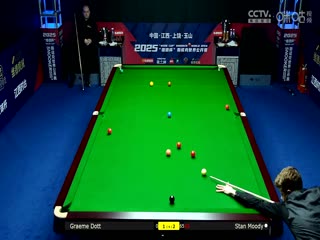 斯诺克玉山世界公开赛64进32 斯坦·穆迪2-5格雷姆·多特  20250224封面图