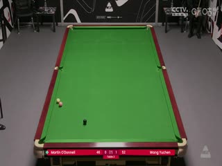 斯诺克威尔士公开赛资格赛 马丁·奥德奈尔0-4王雨晨 20250206封面图