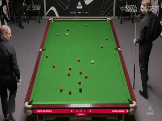 斯诺克威尔士公开赛资格赛 利亚姆·格雷姆4-3尤里安·博伊科 20250204封面图