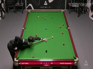 斯诺克威尔士公开赛资格赛 利亚姆·普伦4-3克雷什·古尔巴克萨尼 20250204封面图