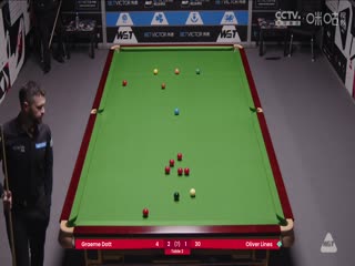 斯诺克威尔士公开赛资格赛 格雷姆·多特4-3奥利弗·莱恩斯 20250206封面图
