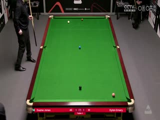 斯诺克威尔士公开赛资格赛 杜安·琼斯2-4迪伦·埃莫里 20250204封面图