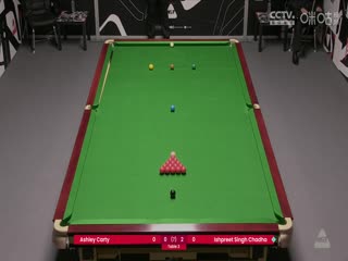 斯诺克威尔士公开赛资格赛 阿什利·卡蒂0-4伊什普利特·辛格·查达 20250205封面图