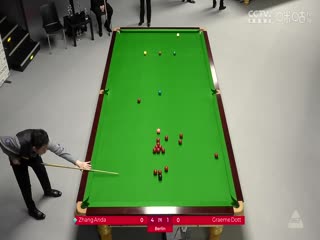 斯诺克德国大师赛64进32 张安达5-4格雷姆·多特  20250128封面图