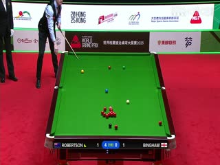 斯诺克世界大奖赛决赛 尼尔·罗伯逊8-0斯图尔特·宾汉姆 20250309封面图