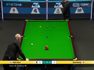 斯诺克威尔士公开赛64进32 马克·艾伦4-3斯坦·穆迪 20250211封面图