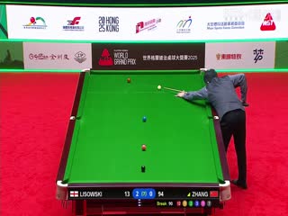 斯诺克世界大奖赛32进16 杰克·利索夫斯基4-2张安达 20250304封面图