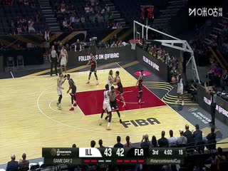 国际篮联洲际杯 伊拉瓦拉老鹰VS弗拉门戈 20250919封面图