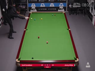 斯诺克威尔士公开赛资格赛 斯科特·唐纳森4-3吉米·怀特 20250206封面图