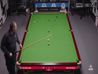 斯诺克威尔士公开赛资格赛 多米尼克·戴尔4-3米歇尔·曼恩 20250205封面图