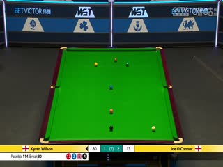 斯诺克威尔士公开赛32进16 乔·奥康纳4-3凯伦·威尔逊  20250213封面图