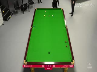 斯诺克德国大师赛16进8 张安达2-5安东尼·麦克吉尔  20250131封面图
