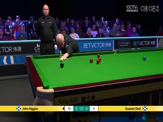 斯诺克威尔士公开赛64进32 约翰·希金斯4-0格雷姆·多特 20250211封面图