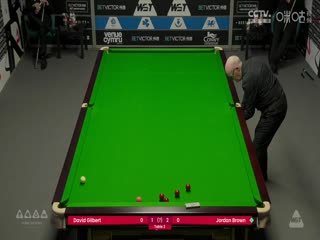 斯诺克威尔士公开赛64进32 大卫·吉尔伯特4-3乔丹·布朗  20250211封面图