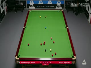 斯诺克威尔士公开赛资格赛 伊什普利特·辛格·查达4-0贝帕特·斯里帕蓬 20250204封面图
