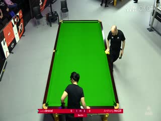 斯诺克德国大师赛32进16 卢卡·布雷塞尔2-5安东尼·麦克吉尔  20250130封面图