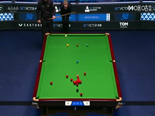 2025斯诺克英格兰公开赛半决赛 马克·塞尔比3-6周跃龙 20250920封面图