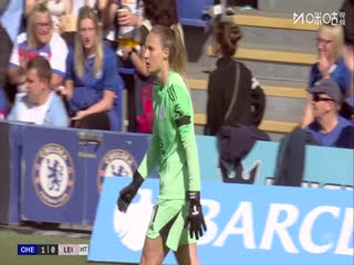 英女超 切尔西女足VS莱斯特城女足 20250921封面图