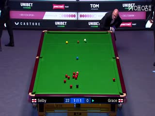 2025斯诺克英国公开赛第1轮 大卫·格雷斯1-4马克·塞尔比 20250922封面图