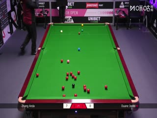 2025斯诺克英国公开赛第1轮 张安达4-3杜恩·琼斯 20250922封面图