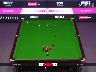 2025斯诺克英国公开赛第2轮 张安达4-3白雨露（柏林） 20250923封面图