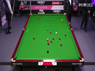 2025斯诺克英国公开赛 肖国栋4-1海顿·平尼 20250923封面图