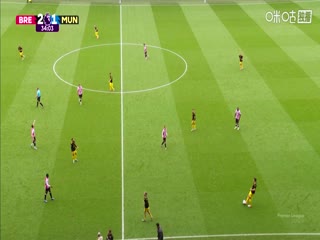 英超联赛 布伦特福德VS曼联 20250927封面图