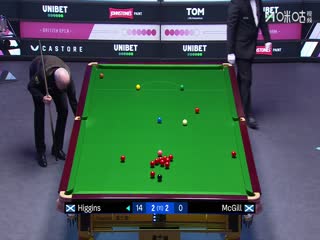 2025斯诺克英国公开赛半决赛 安东尼·麦克吉尔6-3约翰·希金斯 20250927封面图