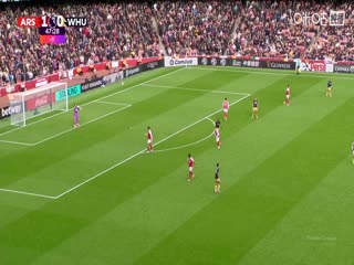 英超联赛 阿森纳VS西汉姆联 20251004封面图