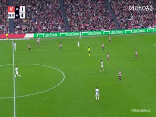 西甲联赛 毕尔巴鄂竞技VS马略卡 20251005封面图