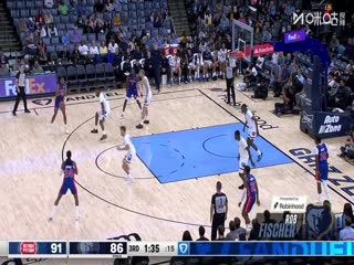 NBA季前赛 活塞VS灰熊 20251007封面图